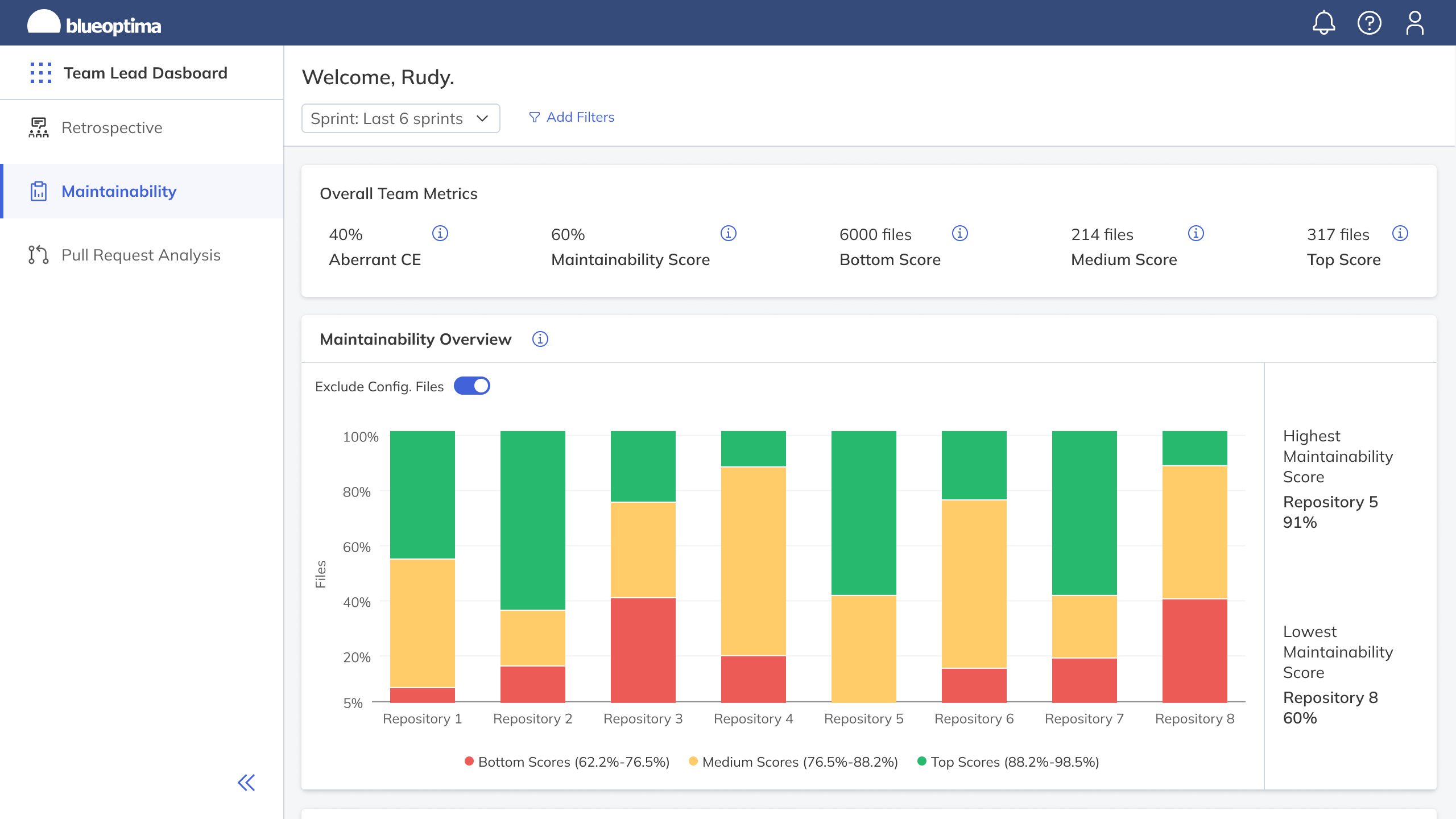 Maintainability overview